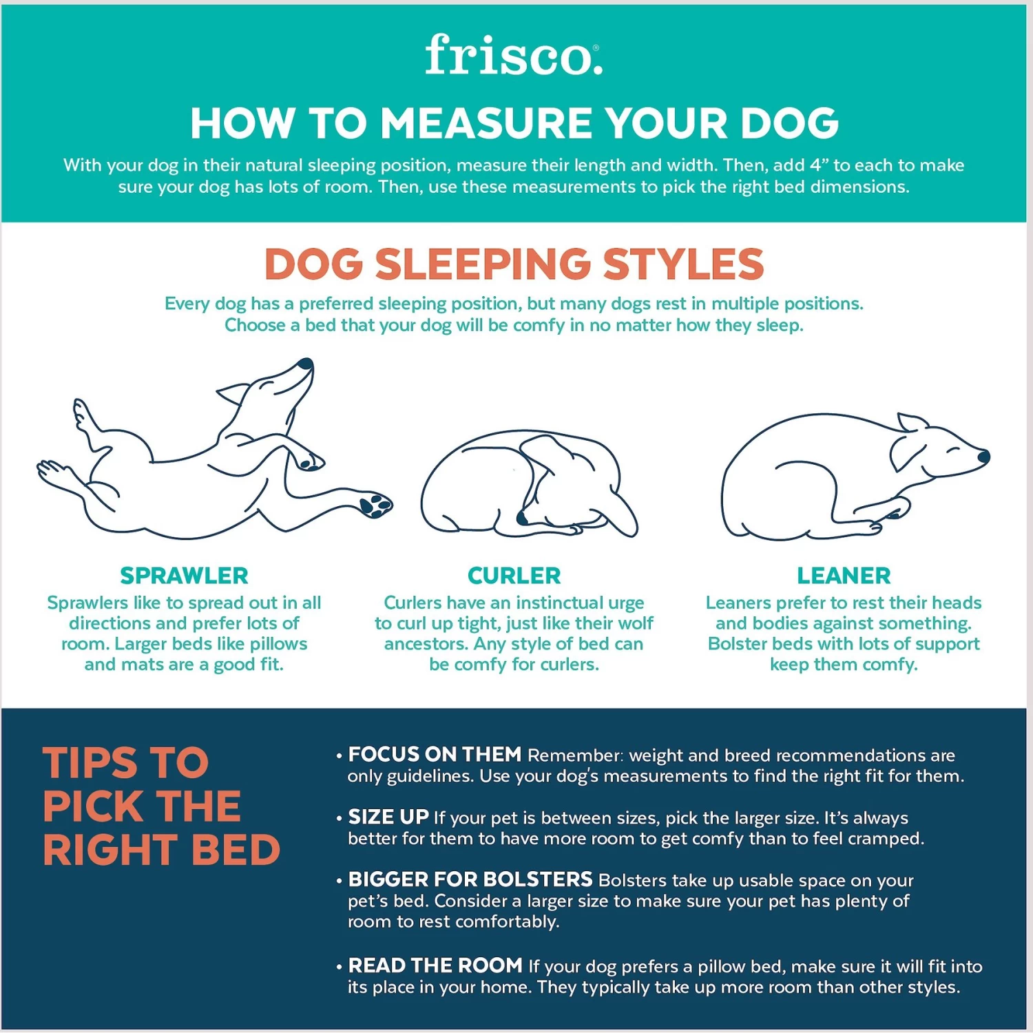 Frisco Sherpa Rectangular Bolster Dog Bed - Image 4