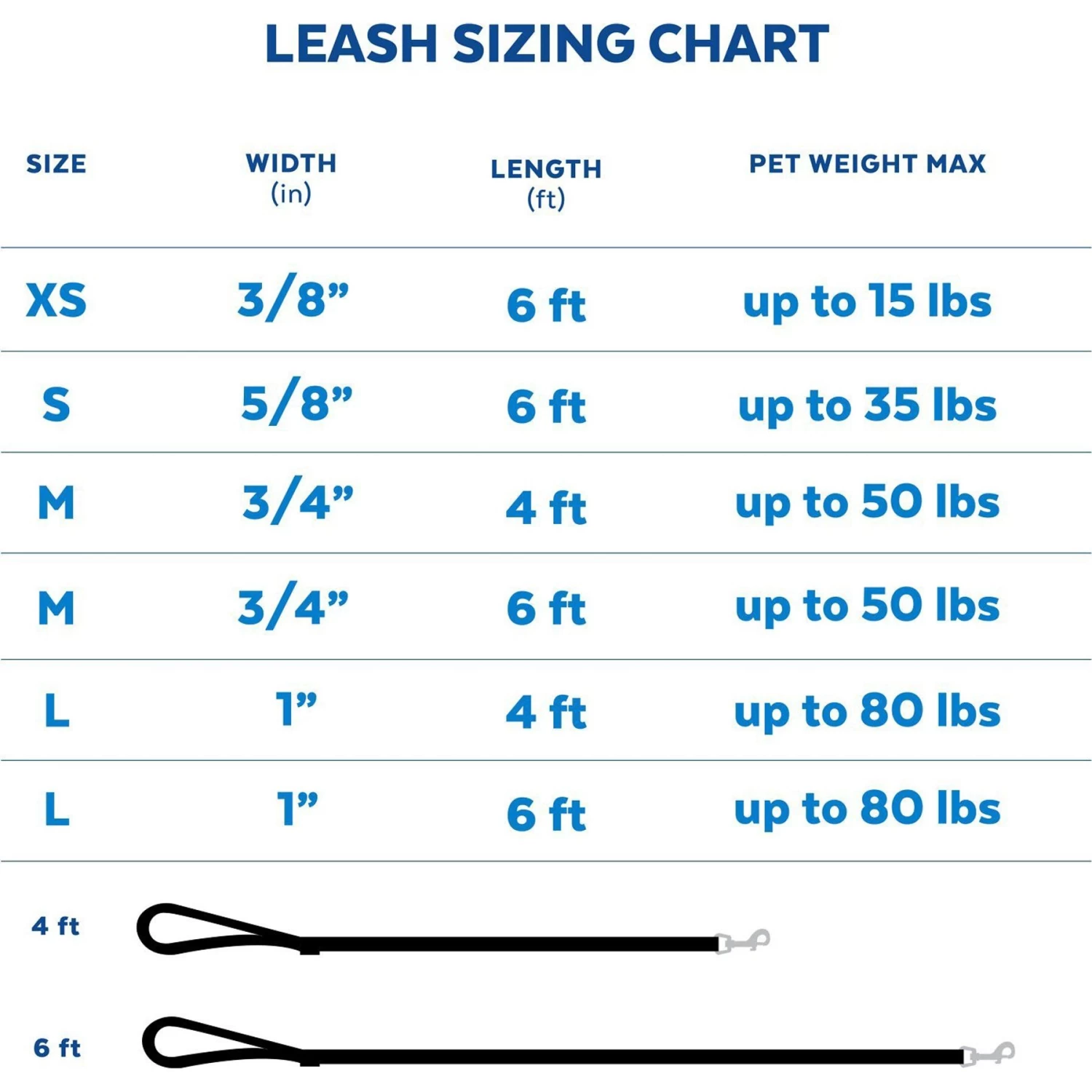 Frisco Traffic Leash With Padded Handles & Poop Bag Dispenser & Frisco Refill Dog Poop Bags Made With 50% Recycled Packaging - Image 7