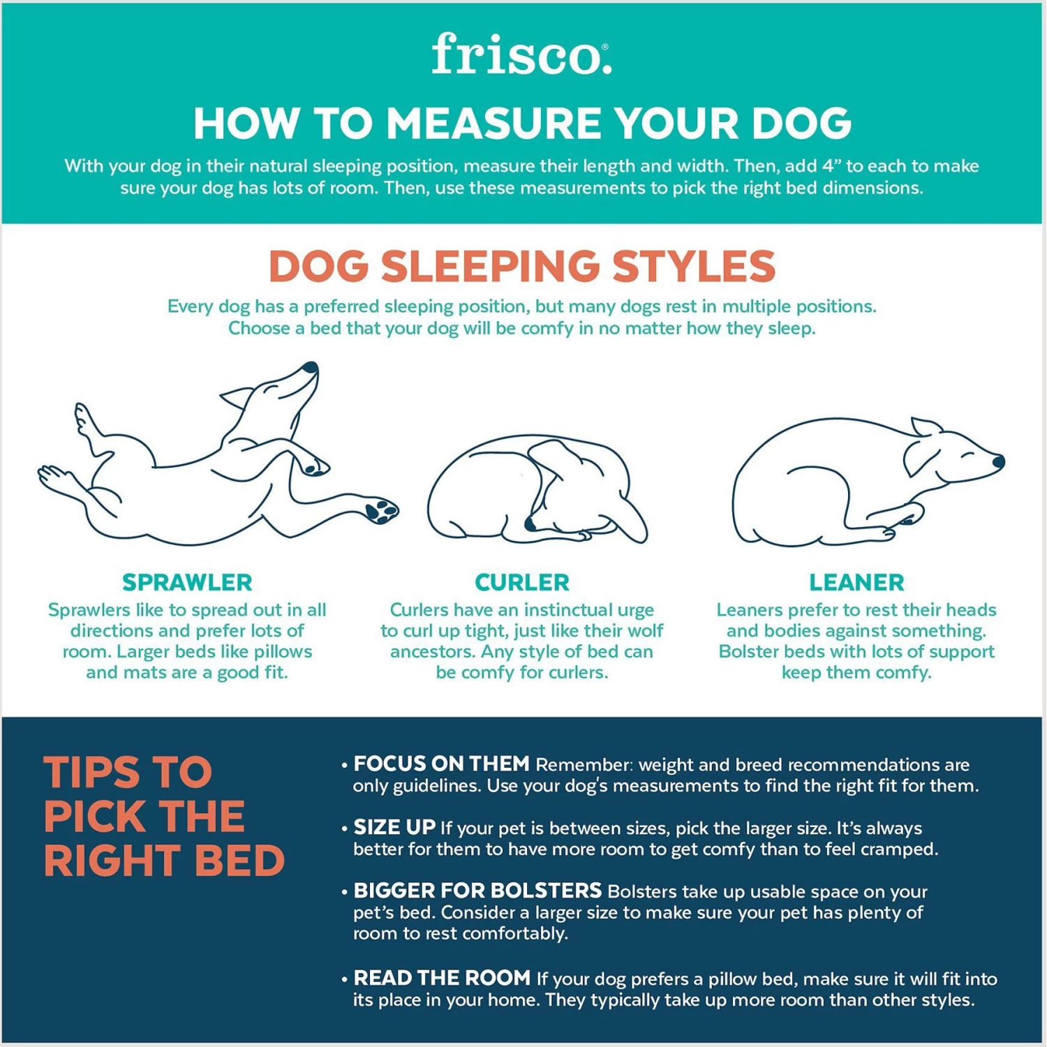 Frisco Dog & Cat Couch Cover With Bolsters - Image 4